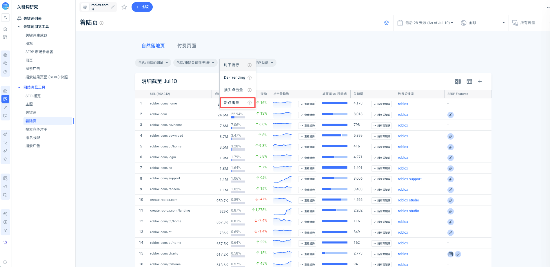 Similarweb 修改筛选条件为新点击量